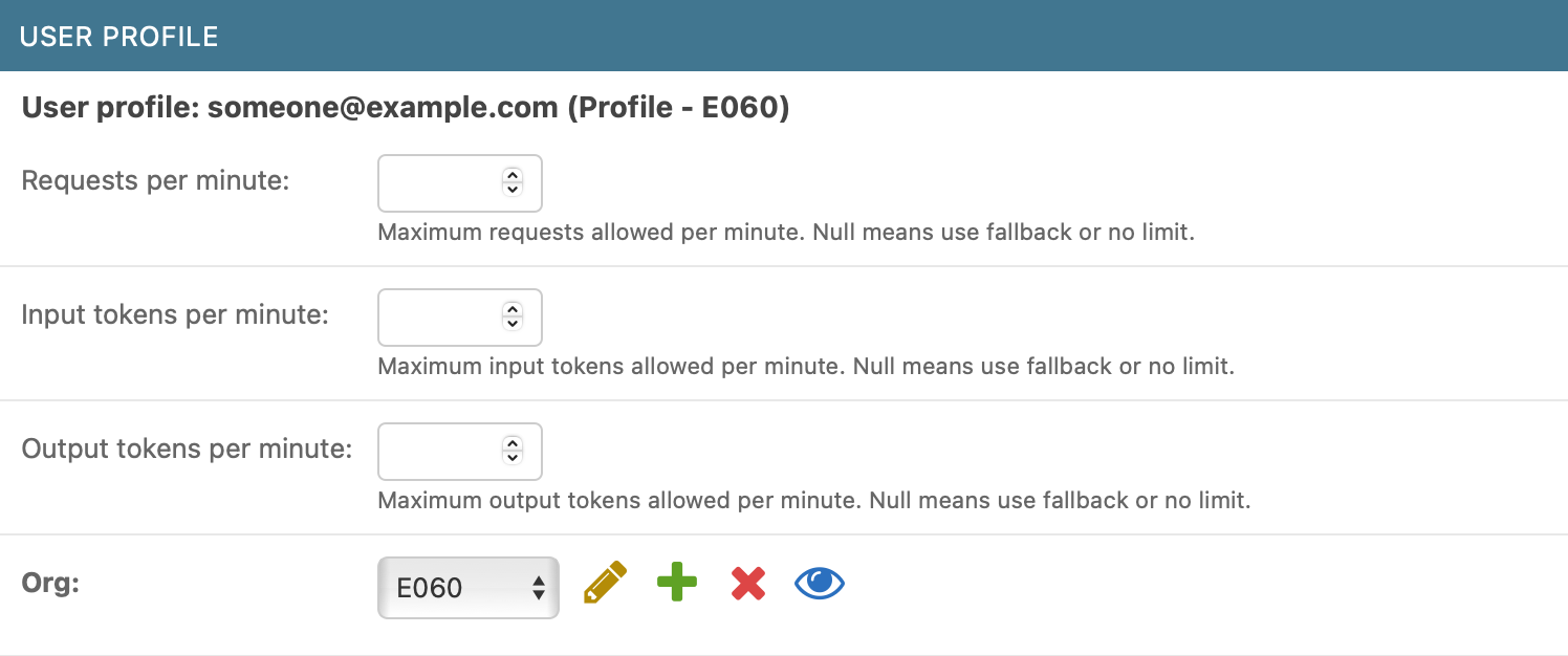 Admin Panel User Orgs